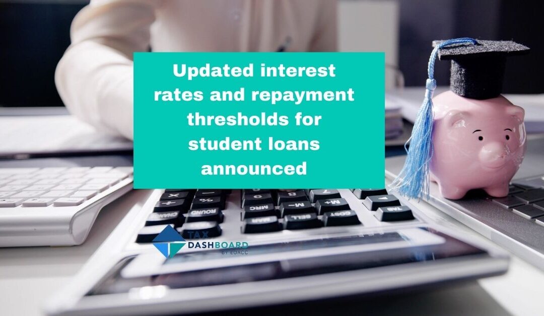 Updated interest rates and repayment thresholds for student loans announced