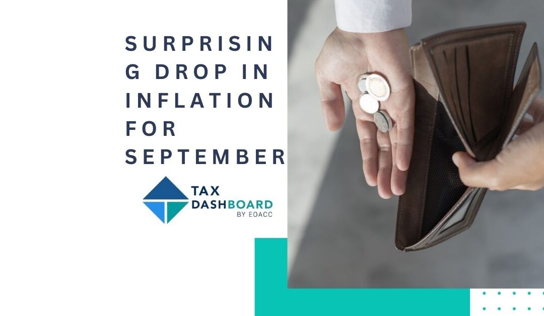 Surprising drop in inflation for September