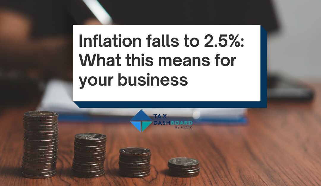 Inflation falls to 2.5%: What this means for your business